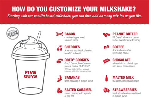 five guys milkshake flavors